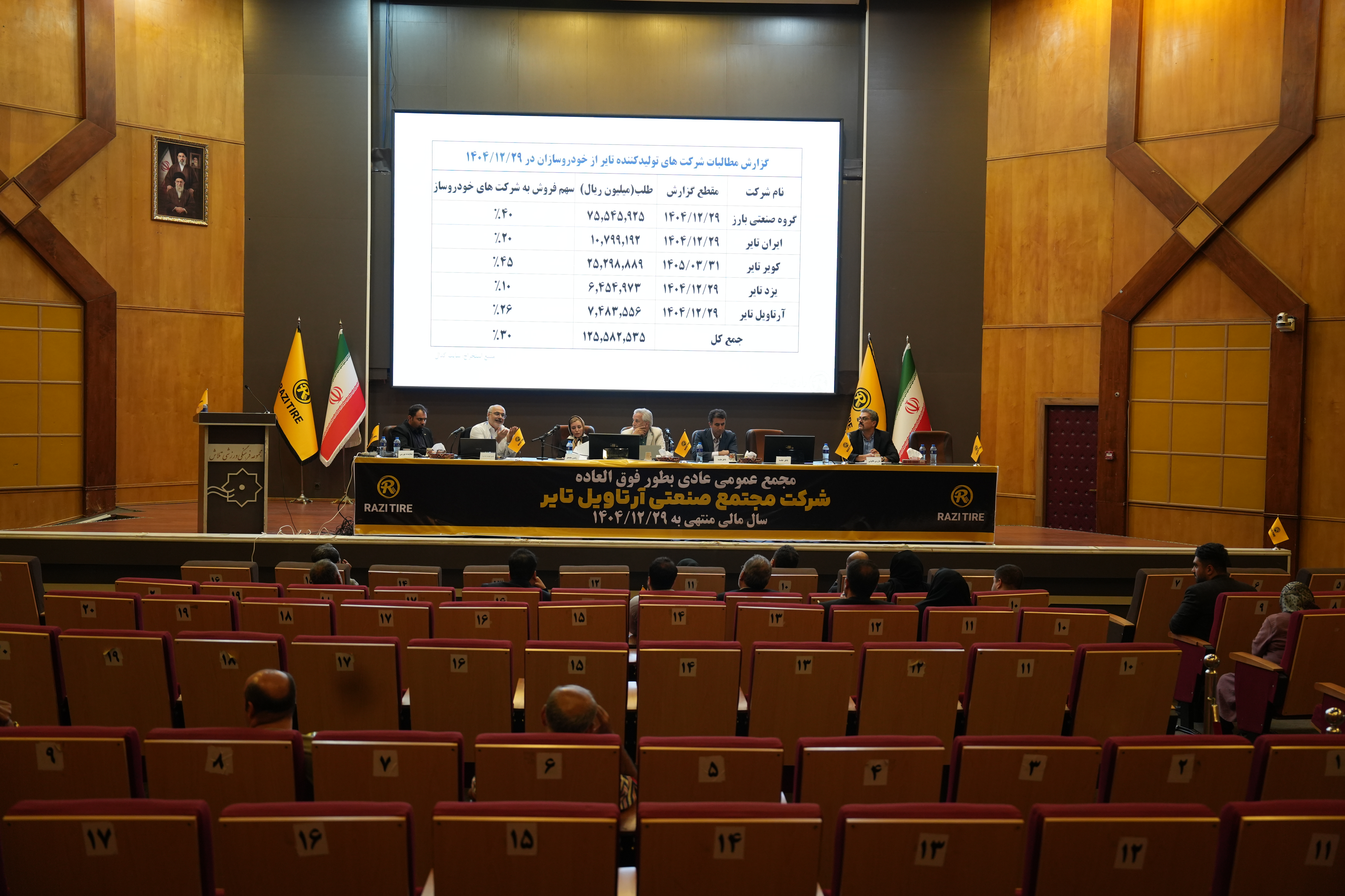 برگزاری مجمع عمومی عادی به‌طور فوق‌العاده شرکت مجتمع صنعتی آرتاویل تایر